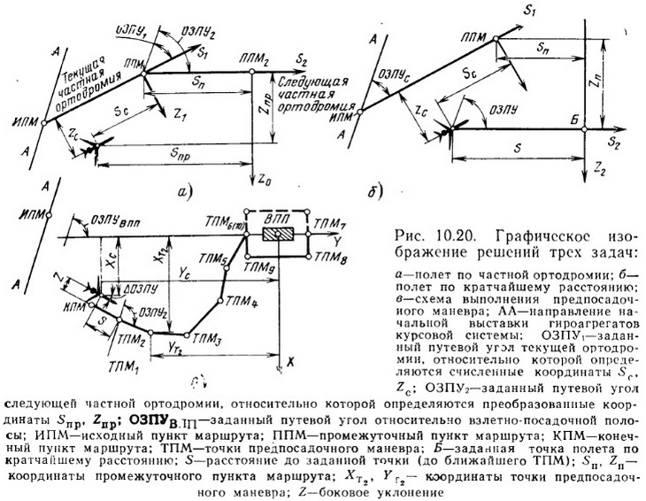 Файл:NVPB.jpg