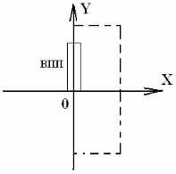 Il62Mkrug3.jpg