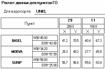 Il62Moutput3.jpg
