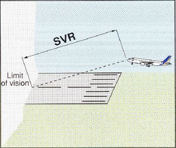 SVR.JPG