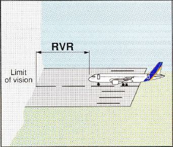 RVR.JPG