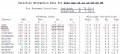 Миниатюра для версии от 09:34, 27 мая 2012