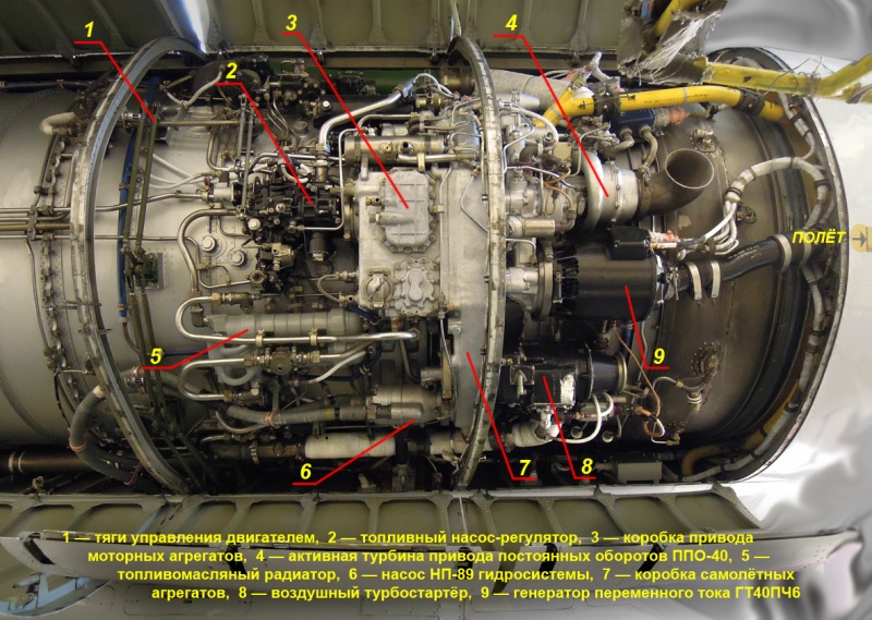 Файл:Agregats-NK-8-2U.jpg