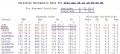 Миниатюра для версии от 21:18, 26 мая 2012