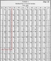 Миниатюра для версии от 20:34, 6 января 2013